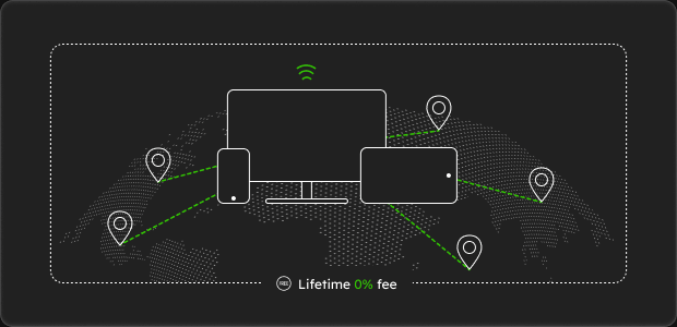 Multi-terminal GPS monitoring visual